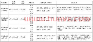 篮球比赛裁判员活动安排（篮球比赛裁判员活动安排方案）