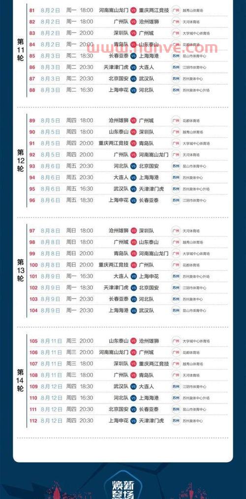 中超足球比赛赛程安排规则表