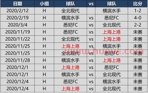 2020中超赛程时间表
