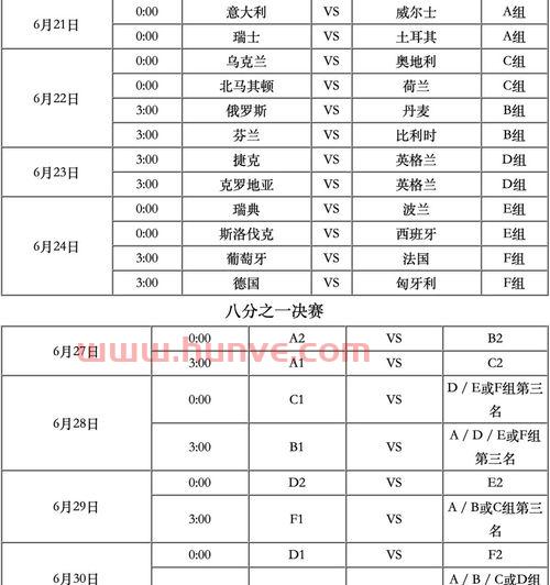 欧洲杯赛程2021赛程表葡萄牙对匈牙利