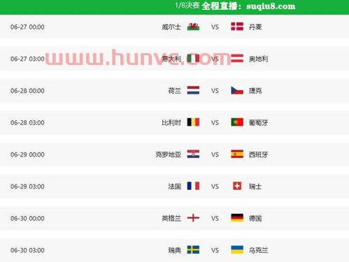 2021欧洲杯16强对阵图及赛程表
