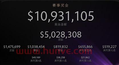 ti4奖金