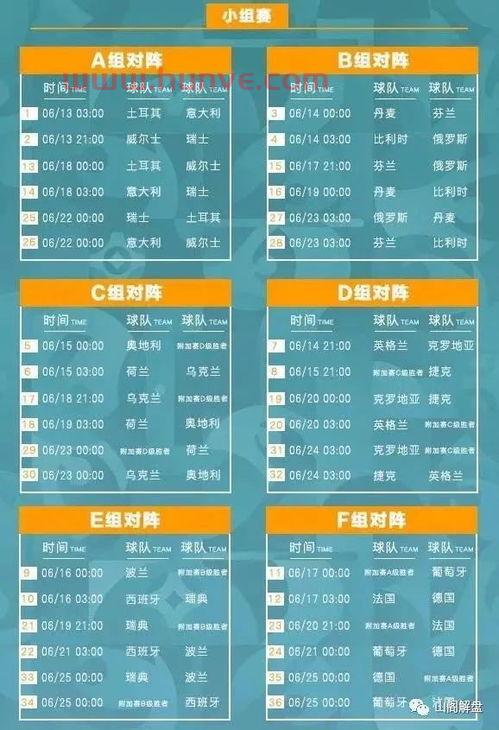 2020欧洲杯英格兰赛程