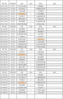 今日中超比赛赛程表查询