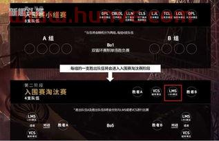 英雄联盟msi赛制时间