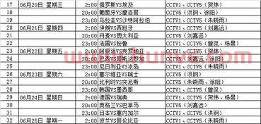 世界杯小组赛分组时间表