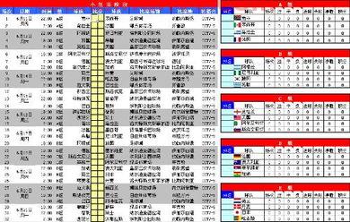 南非世界杯分组情况以及赛程