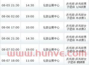 奥运乒乓球赛程表今天(奥运乒乓球今日赛程) 奥运乒乓球赛程表今天(奥运乒乓球今日赛程)