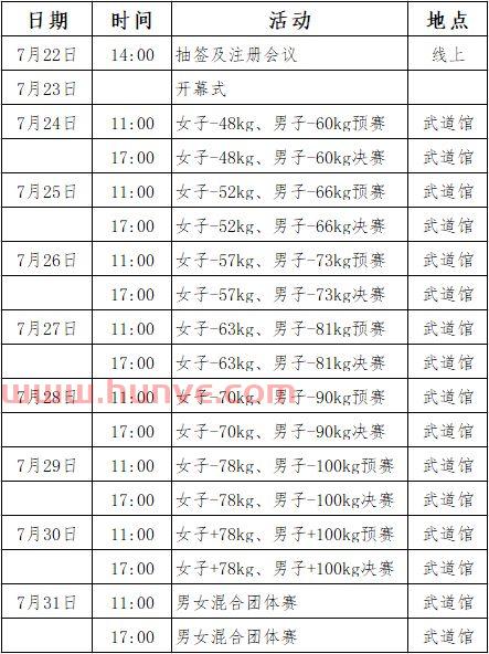 东京奥运会比赛日程安排