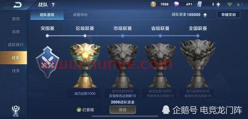 loleg战队是哪个国家的