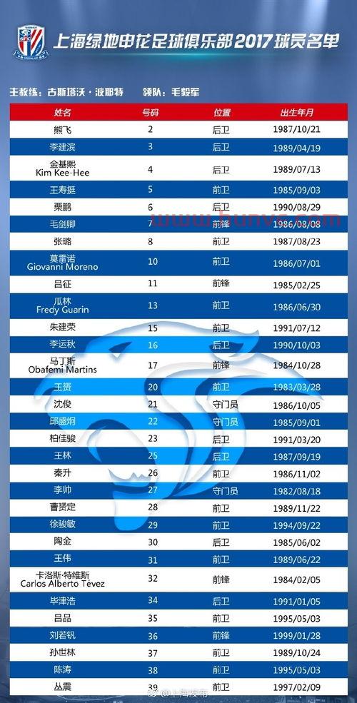 上港中超赛程时间表