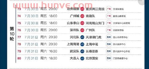 今天中超联赛直播时间表