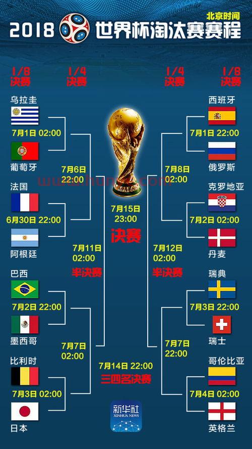 世界杯2021赛程时间表*