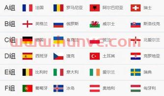 欧洲杯今天比赛电视频道直播时间