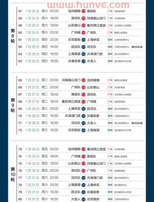 中甲联赛2021战况