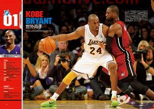 nba现役最强50人