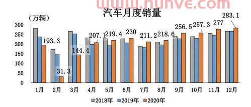 2020一2021年欧联杯新赛制