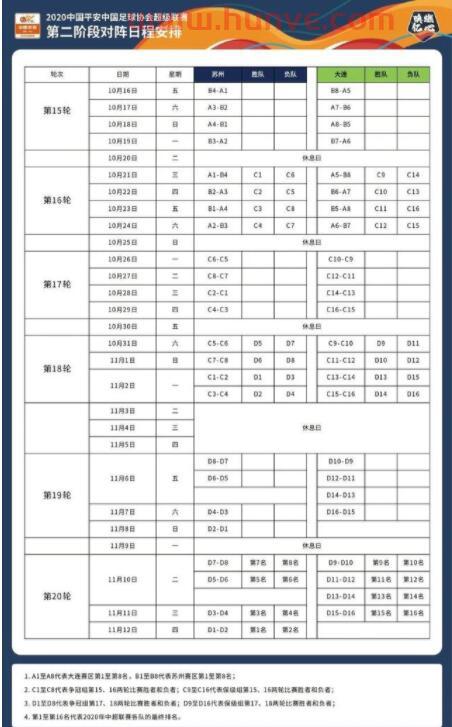 中超比赛赛程地点安排