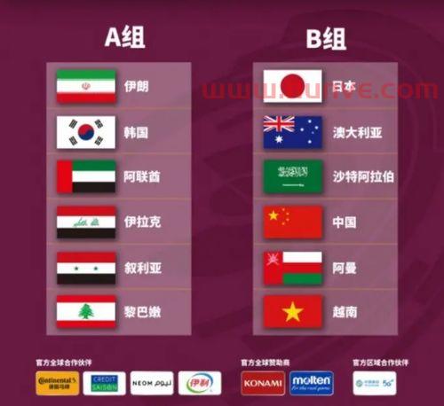 卡塔尔世界杯12强赛赛程表