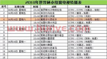 2018的赛程