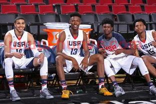 nba2017年选秀顺位