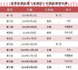 40强赛赛程
