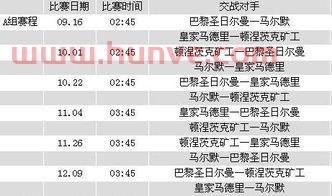 皇马欧冠赛程
