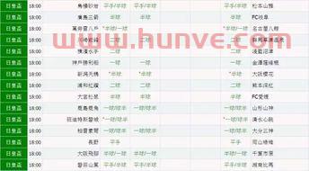 欧冠杯赛程2021赛程表中国足球队