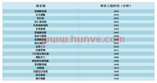 2020年欧洲杯开幕时间表