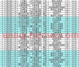 中超联赛赛程直播时间表*