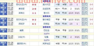 s5msi赛程