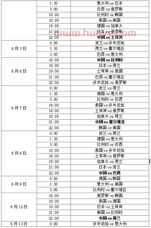 女排世联赛2021时间安排