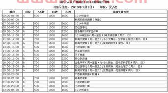 南宁电视台节目表