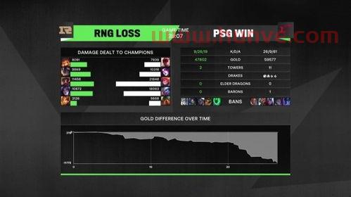 msi2021mvp