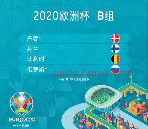 2021俄罗斯欧洲杯比分