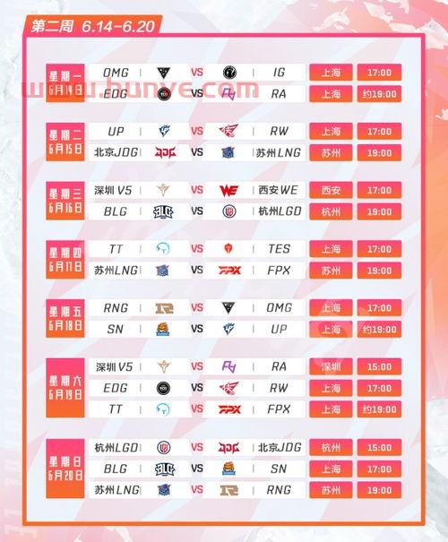 2021赛程lol