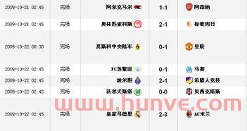 欧洲*杯2021赛程时间表今天开赛