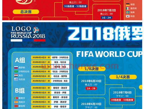 2018世界杯竞猜