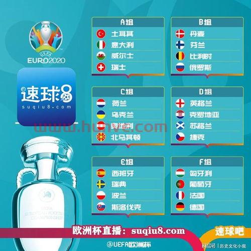 2021欧洲杯积分情况分析