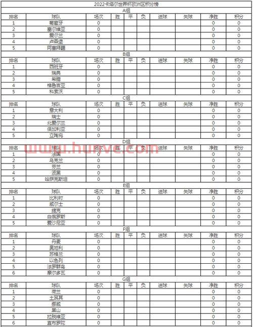 世界杯欧洲区预选赛2021赛程表