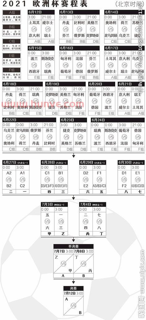 2021年欧洲杯赛程时间表完整版意大利vs西班牙