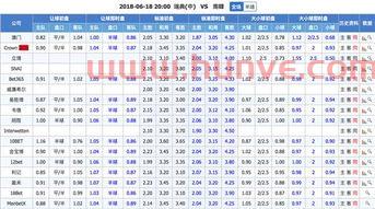 瑞典对韩国比分预测