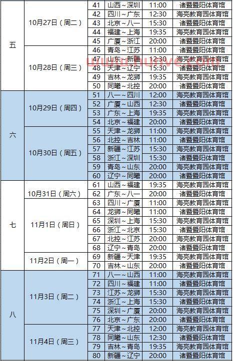 cba开赛时间