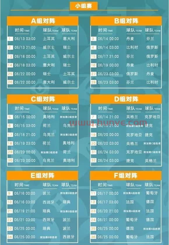 2021年欧洲杯英国有几支球队
