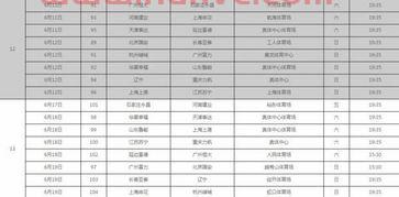 中超直播时间表2020国足赛程表