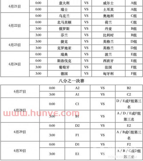 欧洲杯四强赛程2021赛程表直播回放
