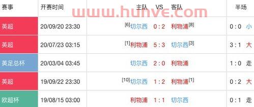 切尔西国际比赛时间表图片(切尔西比赛结果查询)