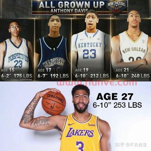 nba联盟前十的球星排名(nba联盟巨星排行榜)