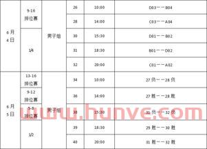 中国队篮球比赛赛程(中国队篮球比赛赛程时间)