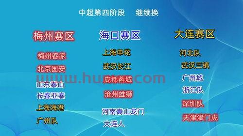 中超联赛2021赛程表第三阶段什么时候开始